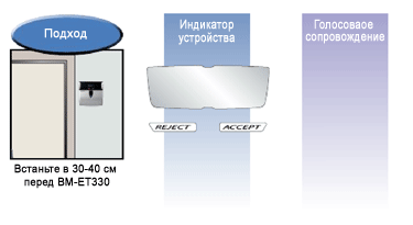 �������� ZKSoftware